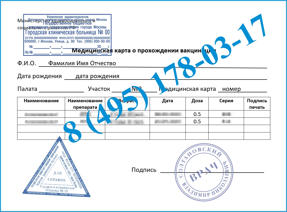 Купить ПЦР на ЗППП в Москве — официальные результаты, конфиденциально